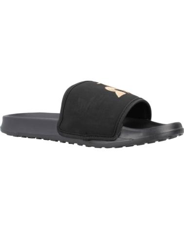 Inicio-LE-COQ-SPORTIF-CHANCLAS-EN-NEGRO-PARA-HOMBRE-NEGRO