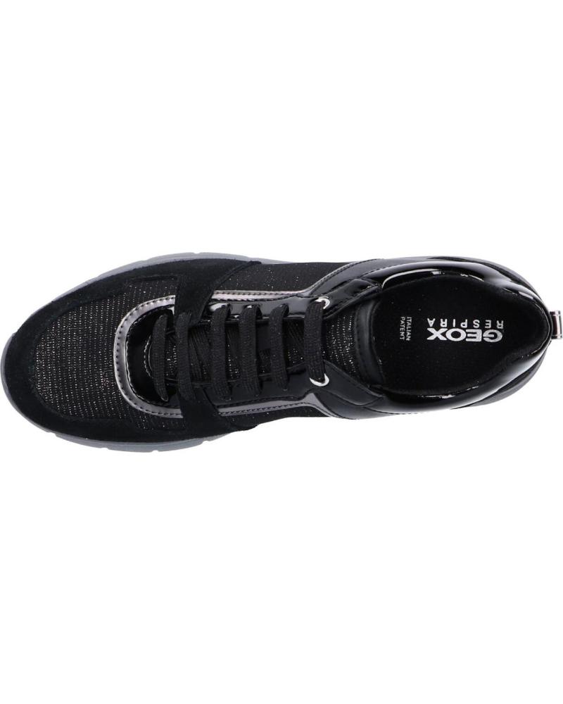 Geox sneakers callyn deals