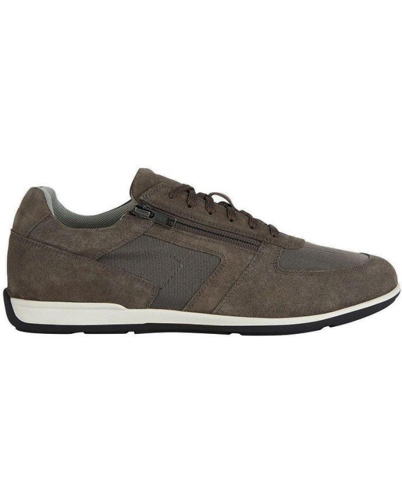 Geox primavera 2019 clearance