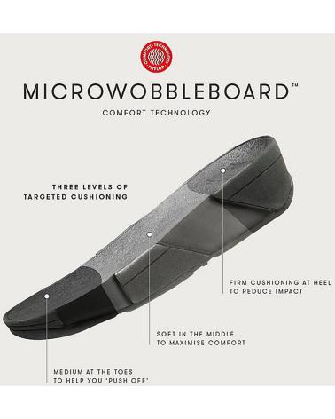 Man Sandals FITFLOP SANDALIAS GD2 GOGH MOC BUCKLE LTH SLIDES BLACK