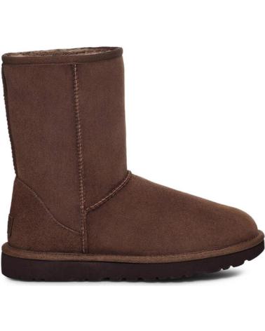 Woman Mid boots UGG - CLASSIC-SHORT-II1016223  BROWN