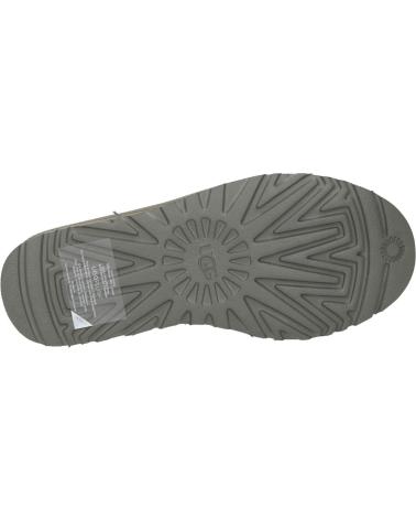 Bottes pour Femme UGG BOTAS MUJER CLASSIC MINI ULTRA VARIOS 1116109 VERDE