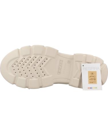 Botas GEOX  de Niña J JUNETTE G  BLANCO