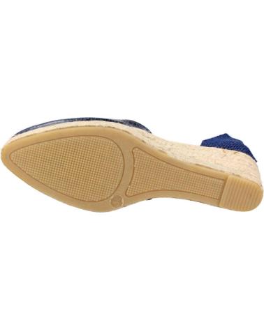 Sandales pour Femme CLARA DURAN VALENGRACD AZUL