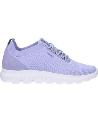 Woman and girl Trainers GEOX D15NUA 06K22 D SPHERICA  C8012 LT VIOLET