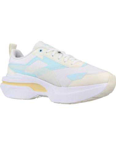 Sportschuhe für Damen PUMA 389881-02 KOSMO RIDER SOFT WMNS WHITE-LIGHT AQUA