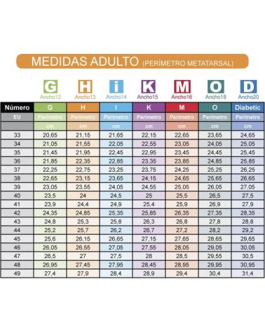 Sandalias CALZAMEDI  de Mujer SANDALIA 3084 ANCHO ESPECIAL  NEGRO