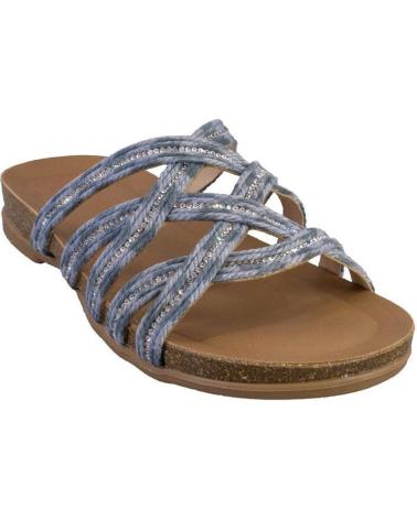 Sandales PORRONET  pour Femme 3017 ZUECOS O MULES DE MUJER  AZUL
