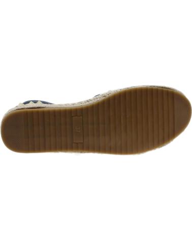 Sandalen BEPPI  für Damen 2200171  NAVY BLUE