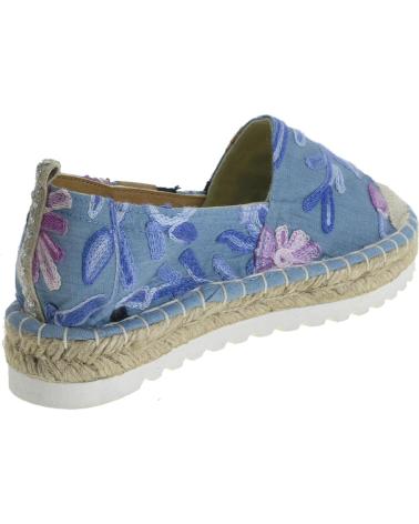girl and boy Trainers BEPPI 2172550  JEANS