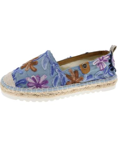 Sportif BEPPI  pour Femme 2173130  JEANS