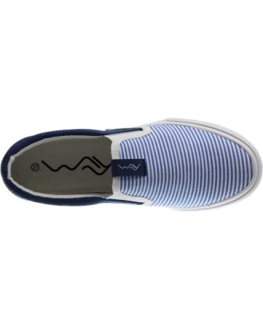 Sportif BEPPI  pour Femme 2200671  NAVY BLUE