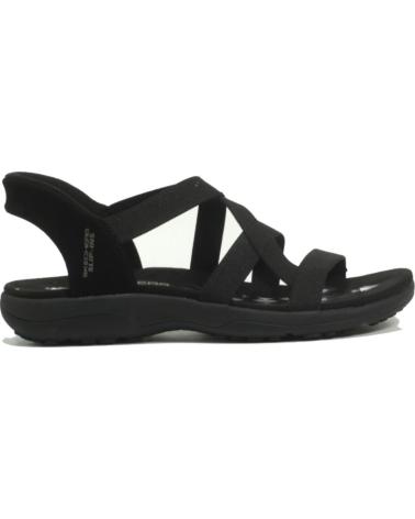 Sandalias SKECHERS  de Mujer SANDALIAS MUJER SKEXCHERS 163460 MODELO 163 460  NEGRO