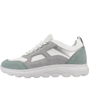 Zapatillas deporte GEOX  pour Femme ZAPATILLAS MUJER MODELO D SPHERICA COLOR GRIS  C0287