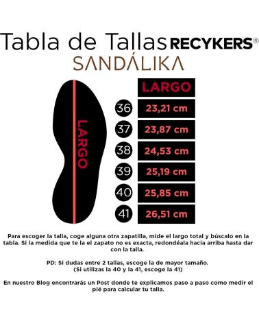 Sandalias de Mujer RECYKERS SANDALIKA RECYCLED ISA BLACK