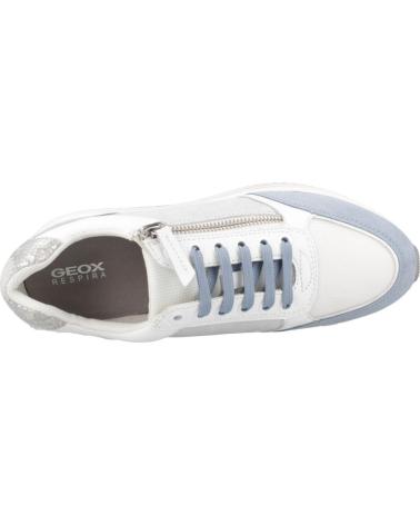 Zapatillas deporte GEOX  de Mujer ZAPATILLAS MUJER MODELO D KENCY COLOR AZUL  C1207