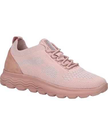 Zapatillas deporte GEOX  de Mujer D15NUA 09T22 D SPHERICA  C8007 DK ROSE