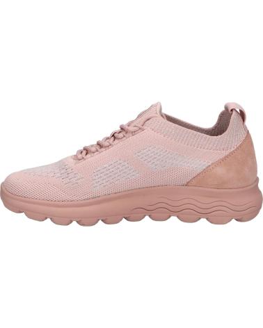 Zapatillas deporte GEOX  de Mujer D15NUA 09T22 D SPHERICA  C8007 DK ROSE