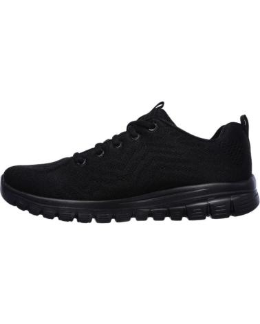 Sapatilhas SKECHERS  de Mulher GRACEFUL GET CONNECTED NEGRO PARA MUJER - 36  BBK NEGRO