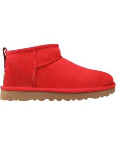 Botas UGG  de Mujer BOTAS MUJER CLASSIC MINI ULTRA VARIOS 1116109  ROJO