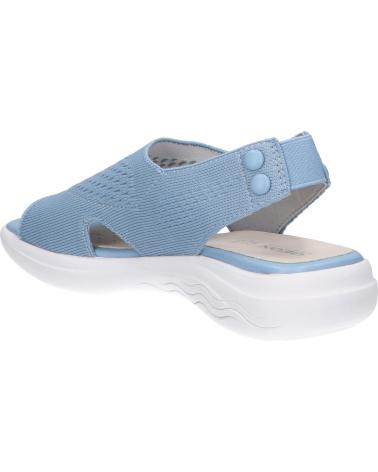 GEOX SANDALIAS D25SVD SKY C4017 LT SKY