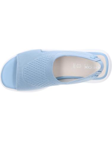 GEOX SANDALIAS D25SVD SKY C4017 LT SKY