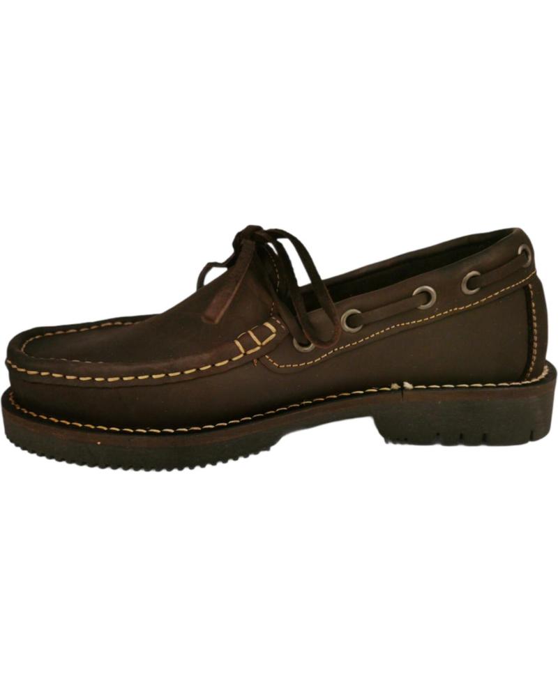 Nauticos riverty shop