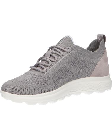GEOX D SPHERICA A - TES MAG RICSCA D15NUA09T22 GRIS