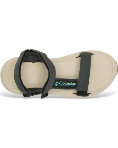 COLUMBIA SANDALIAS HOMBRE KONOS GLOBETROT VERDE