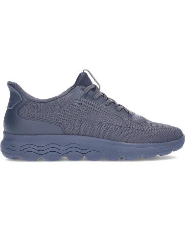 GEOX SNEAKERS MUJER SPHERICA PLUS MARINO AZUL