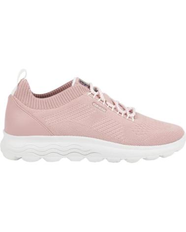 Zapatillas deporte de Mujer GEOX DEPORTIVOS SHERICA VARIOS D15NUA ROSA