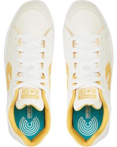 ZAPATILLAS CONVERSE PRO BLAZE V2 A10505C DE PIEL SINTÉTICA BLANCAS BLANCO