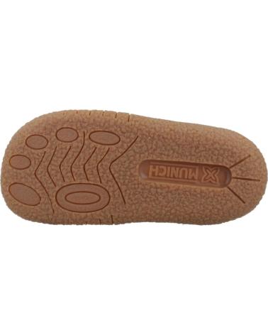 MUNICH BABY KODA 8028019 BLUE