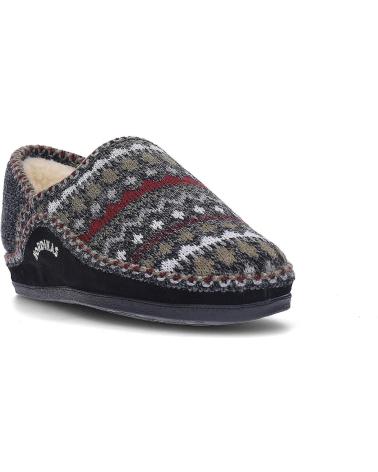 NORDIKAS PANTUFLAS CLASSIC CAB 3002 PANTICOSANEGRO