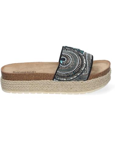 PUNTOSALAO SANDALIAS DE PLATAFORMA COMODAS ESTILO BIO PARA MUJER COLOR VARIOS COLORES