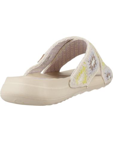 SANDALIAS HEY DUDE CHRISTI SLIDE COTTAGE CROCHE PARA MUJER EGRETMLT