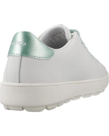 ZAPATILLAS GEOX D SPHERICA ECUB-1 MUJER BLANCO VERDE MENTA C1548