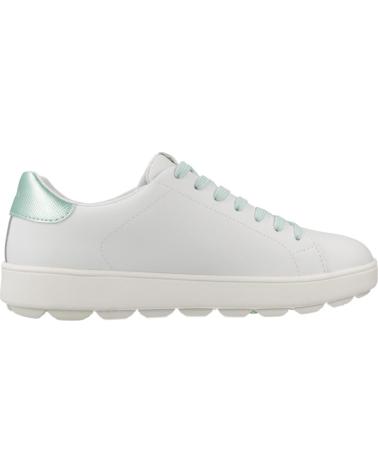 ZAPATILLAS GEOX D SPHERICA ECUB-1 MUJER BLANCO VERDE MENTA C1548