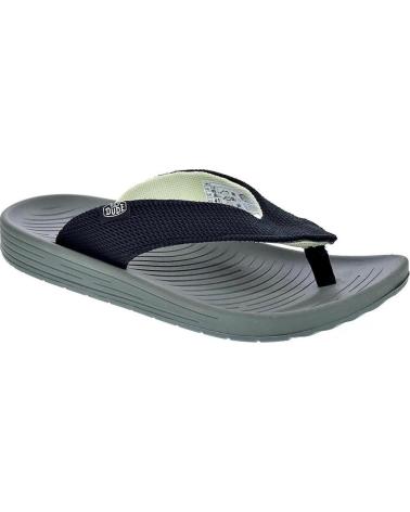 HEY DUDE MILO SANDALS MEN BLACK NEGRO