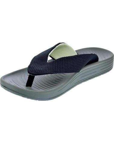 HEY DUDE MILO SANDALS MEN BLACK NEGRO
