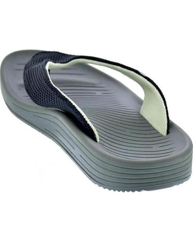 HEY DUDE MILO SANDALS MEN BLACK NEGRO