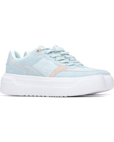 REFRESH ZAPATILLAS REFRESH 175023 MUJER AQUA AQUA