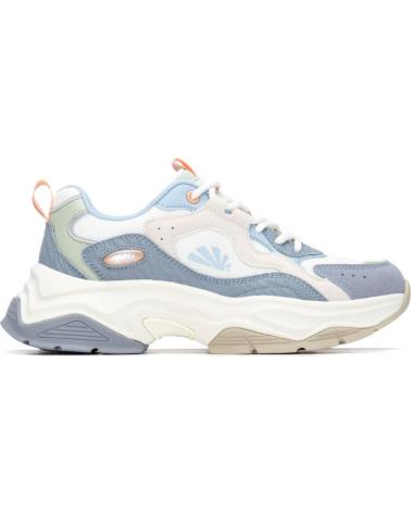 REFRESH ZAPATILLAS DEPORTIVAS REFRESH 175047 PARA MUJER JEANS