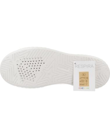 GEOX ZAPATILLAS NINA MODELO J MIKIROSHI GIRL COLOR BLANCO ZAPATILLAS NINA MODELO J MIKIROSHI GIRL COLOR BLANCO C1Z8D