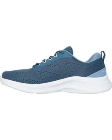 SKECHERS ZAPATILLAS SKECHERS SKECH-LITE PRO HOMBRE TEAL