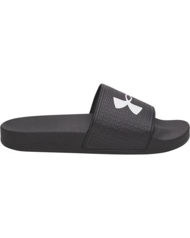 UNDER ARMOUR - CHANCLAS NEGRAS PARA HOMBRE NEGRO