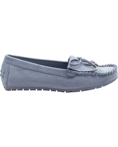 LAPIERCE PASTOR JD70 AZUL