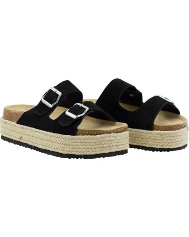 STAY PASTOR 31-793 NEGRO