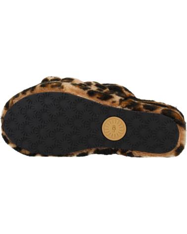 Hausschuhe für Damen UGG W FLUFF YEAH SLIDE PANTHER ANIMAL PRINT