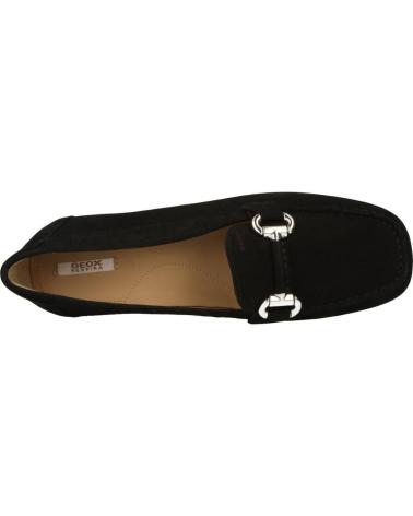 Mocasines GEOX  de Mujer D EURO D  NEGRO